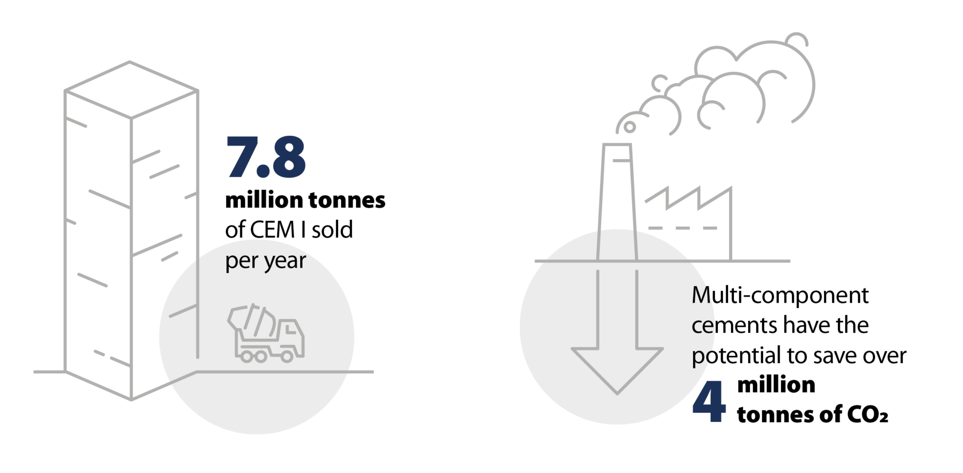 JFD web case study master UK Concrete 1