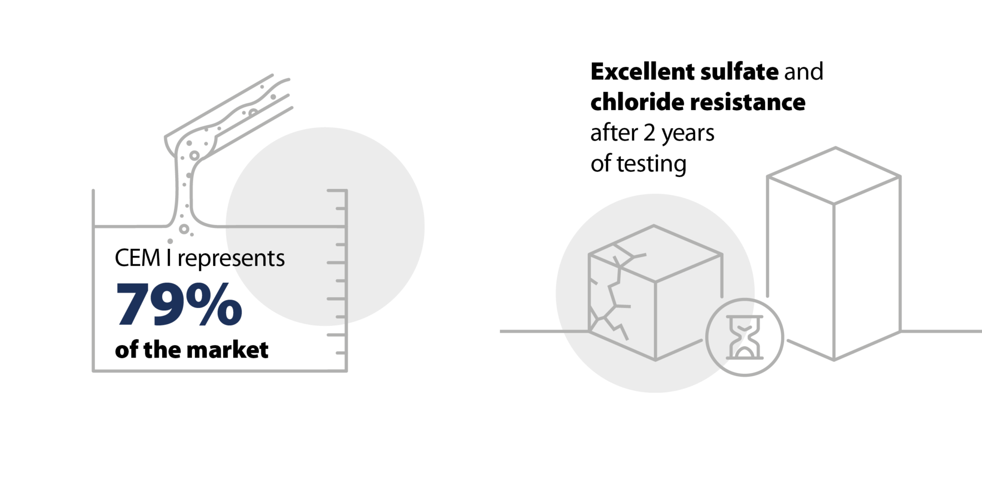 JFD web case study master UK Concrete 2