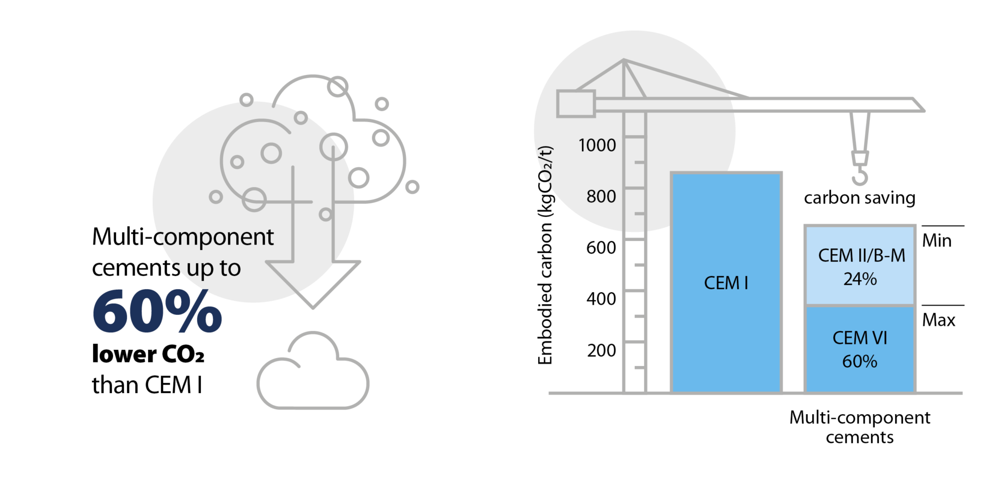 JFD web case study master UK Concrete 3
