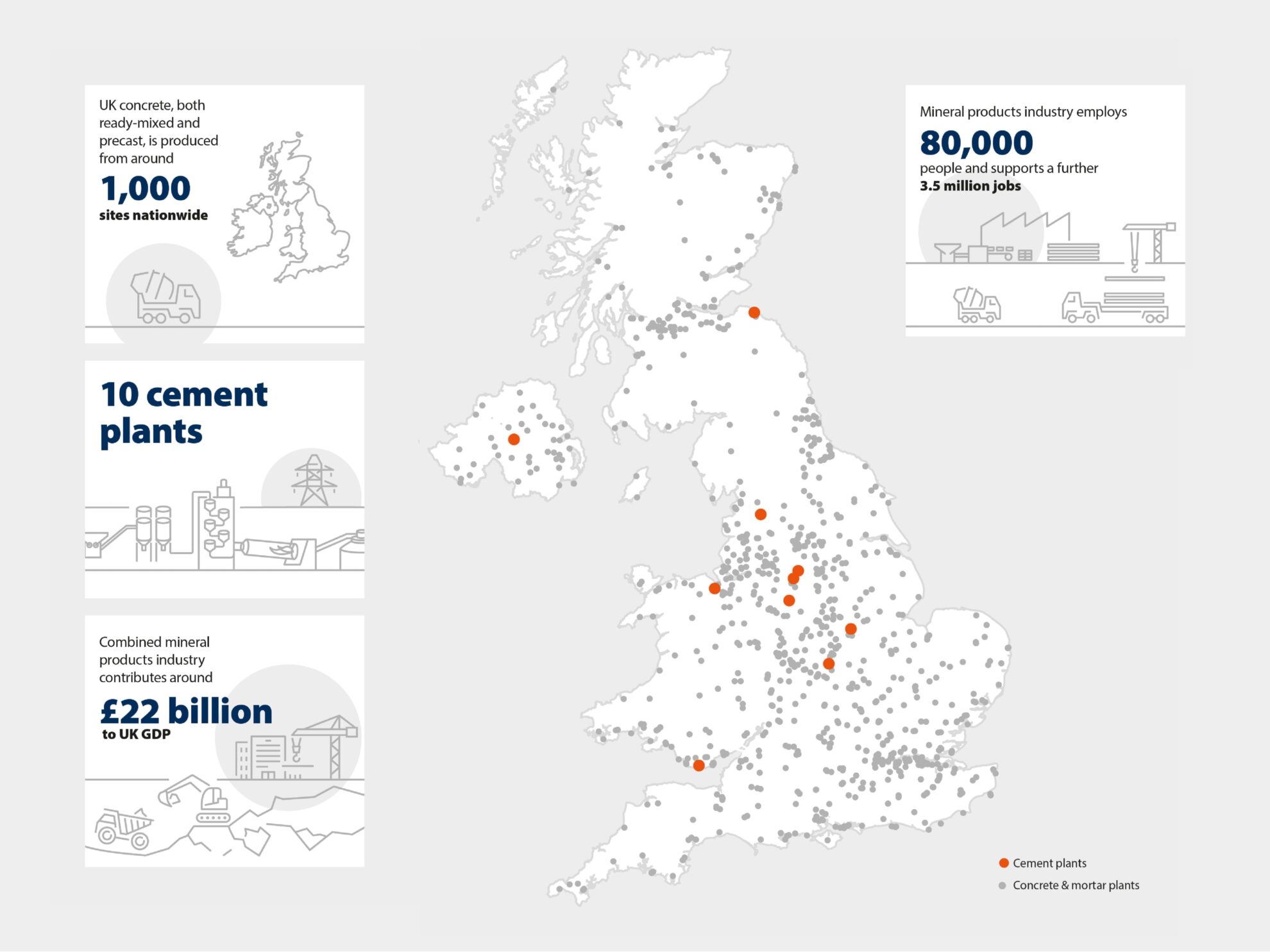 JFD web case study master UK Concrete UK Map